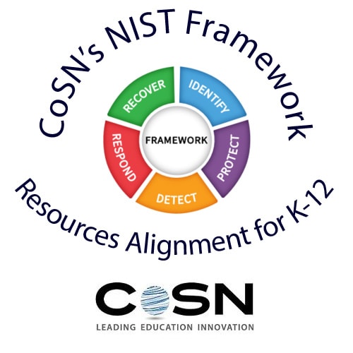 framework functions wheel cosn