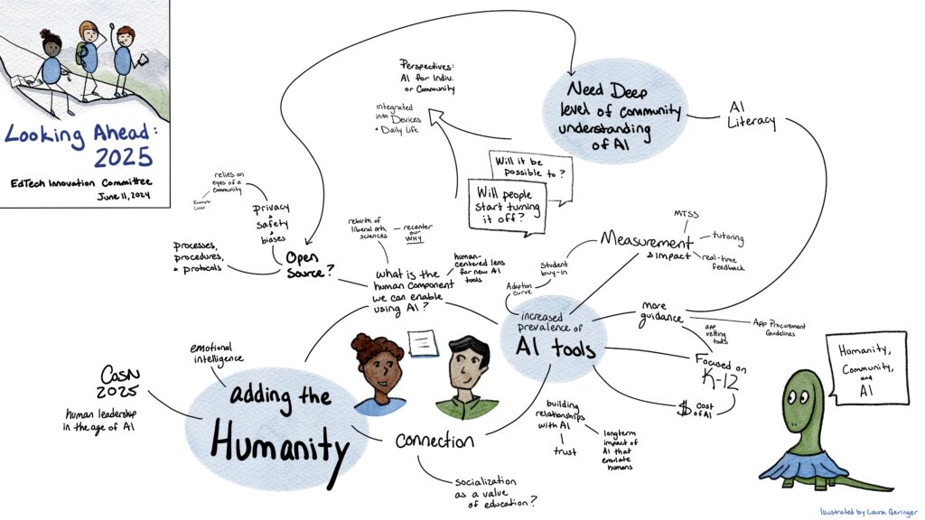 2024 06 11 edtechinnovation graphic