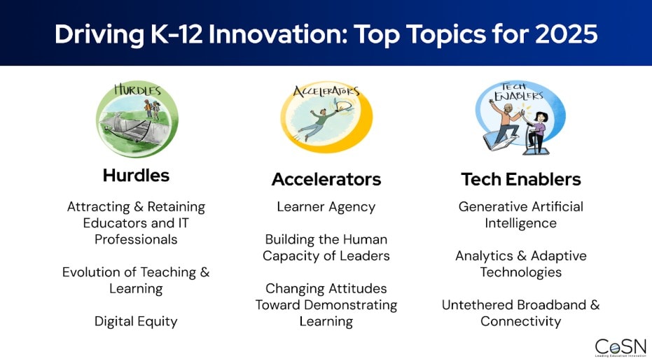 toptopics2025