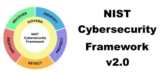 nistframeworkv2.0