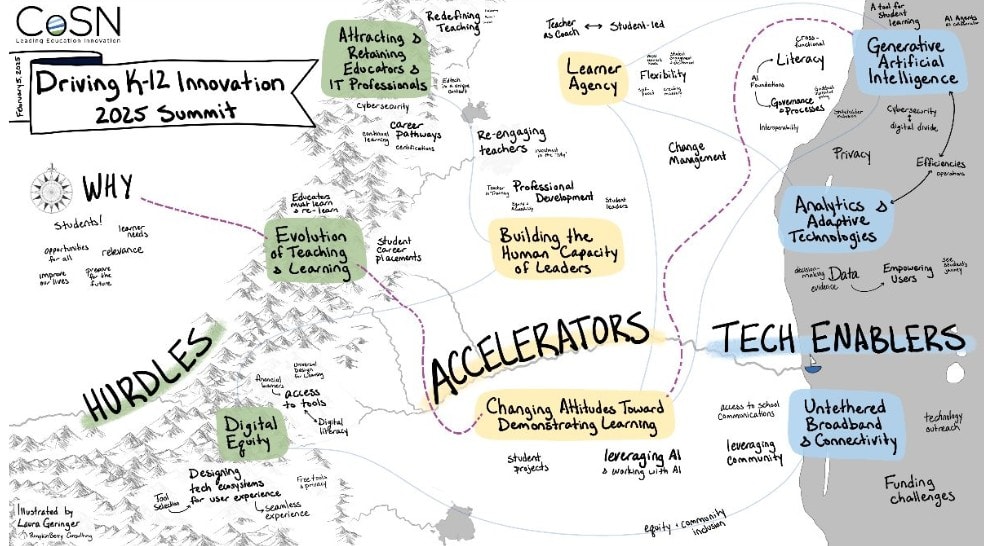 summit2025graphic