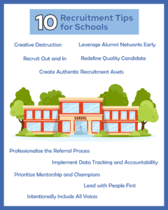 10recruitmenttipsforschools 2